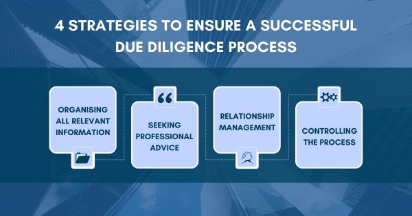 4 strategies to ensure a successful due diligence process
