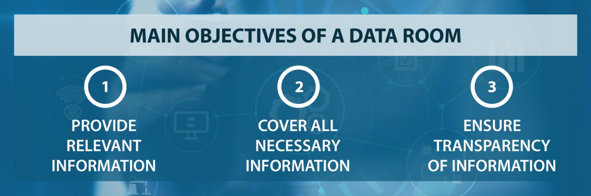 Confidenciality_Data Room Objectives