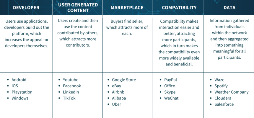 USER GENERATED CONTENT