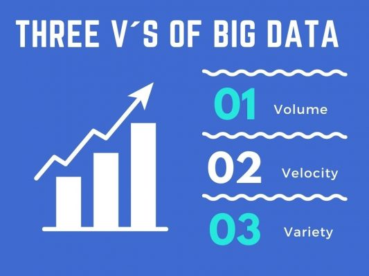 3 V´s of big data