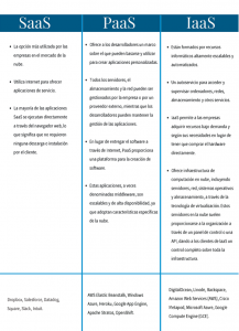 Cloud Market Group: XaaS