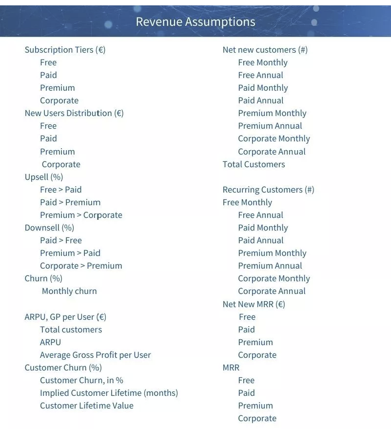 Cloud Market Group: XaaS
