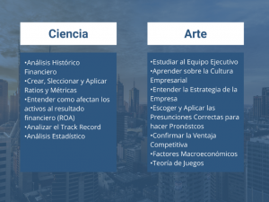 Valorando empresas con modelos de negocio del siglo XXI