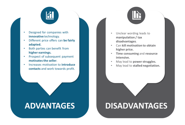 advantages and disadvantages